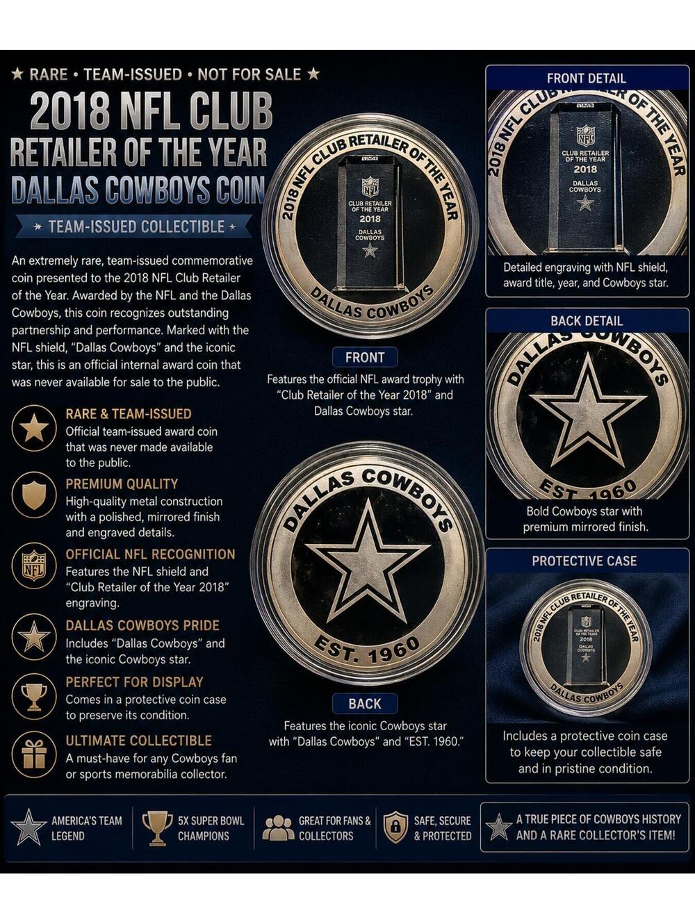 Rare 2018 NFL Club Retailer of the Year Dallas Cowboys Coin – Team-Issued